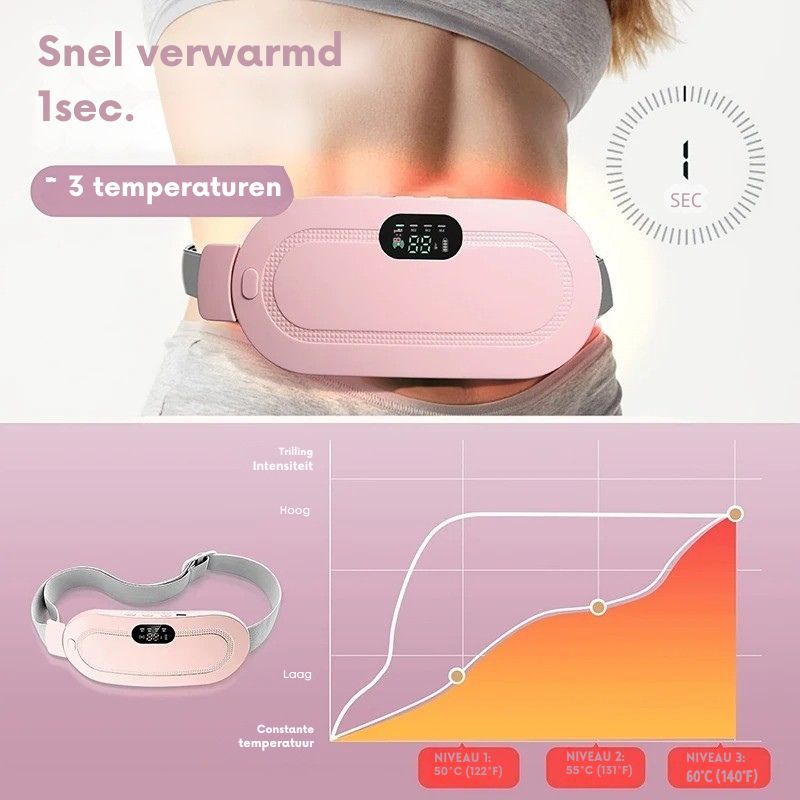 CalmPad™| Verlicht de pijn, comfort dat je verdient