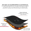 ArticGloves ™| Warm, waterdicht en stijlvol