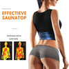 ActiveThermoFit™| Boost je workout, vorm je toekomst